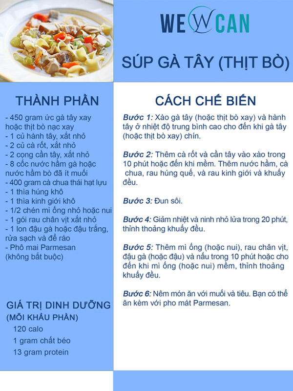 Súp gà tây
